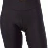 Giro Chrono Shorts Damer, Sort 2 Giro Chrono Shorts Damer, Sort -Trollkids Salg giro chrono shorts women black 1