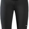GOREWEAR Ability Cykelbukser Damer, Sort -Trollkids Salg gore wear ability thermo bib tights women black 1