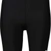 POC Air Indoor Shorts Damer, Sort 2 POC Air Indoor Shorts Damer, Sort -Trollkids Salg poc air indoor shorts women uranium black 1